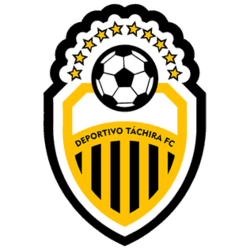 Escudo de Deportivo Táchira (Venezuela)