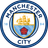 Escudo de Manchester City (Inglaterra)