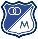 Escudo de Millonarios (Colombia)