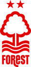 Escudo de Nottingham Forest (Inglaterra)
