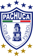 Escudo de Pachuca CF (México)