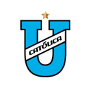 Escudo de Universidad Católica (Ecuador)